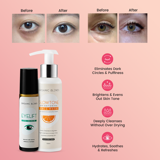 Anti-Dark Circle Kit