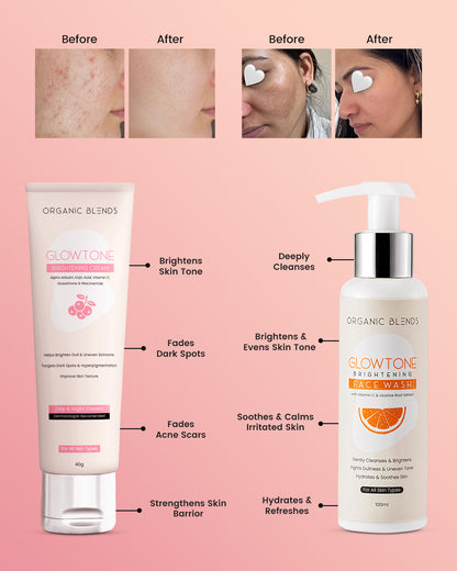 GlowTone Brightening Kit