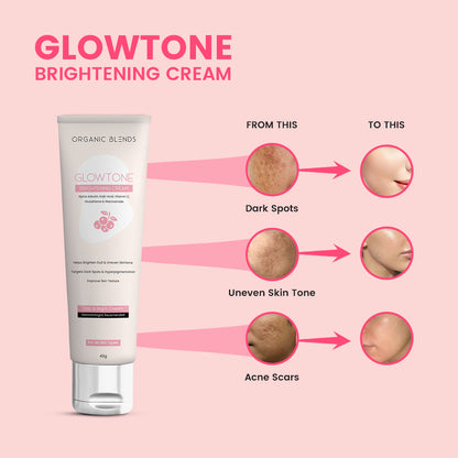 GlowTone Cream