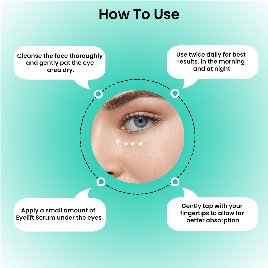 EYELIFT Eye Serum | Reduces Dark Circles In 2-Weeks