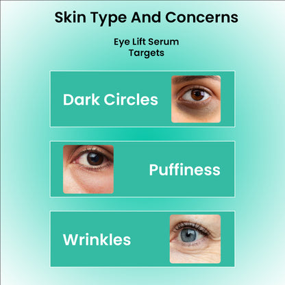 EYELIFT Eye Serum | Reduces Dark Circles In 2-Weeks